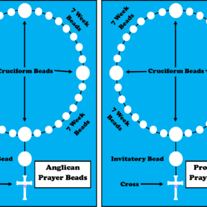 Protestant/Anglican Prayer Bead Diagrams